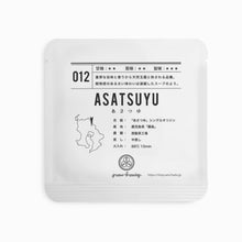 画像をギャラリービューアに読み込む, 4g-パック