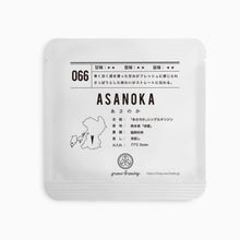 画像をギャラリービューアに読み込む, 4g-パック