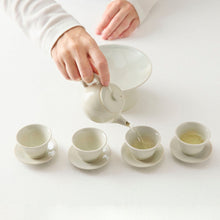 画像をギャラリービューアに読み込む, 北井里佳 白土茶杯+茶托