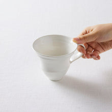 画像をギャラリービューアに読み込む, 紙上征江 カップ