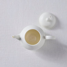 画像をギャラリービューアに読み込む, 色原昌希 ポット