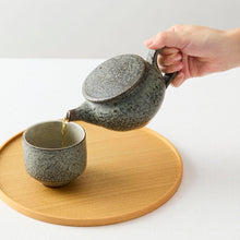 画像をギャラリービューアに読み込む, 飯高幸作 ポット