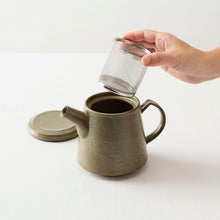 画像をギャラリービューアに読み込む, フじイまさよ ポット