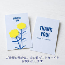 画像をギャラリービューアに読み込む, 5種飲み比べギフトセット