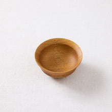 画像をギャラリービューアに読み込む, 後藤睦 nobo