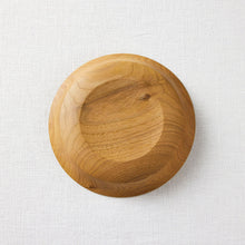 画像をギャラリービューアに読み込む, 後藤睦 nobo