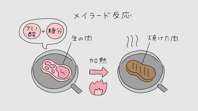 【後半】「香ばしい」はうまい！ 川崎寛也さんに聞く“香ばしさの秘密”
