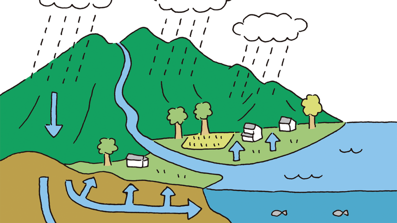 地中をめぐる水の冒険。東京大学大学院 教授・徳永朋祥先生インタビュー