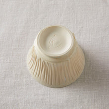 画像をギャラリービューアに読み込む, 中里花子 しのぎカップ
