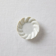 画像をギャラリービューアに読み込む, 種類:絞り
