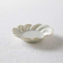 画像をギャラリービューアに読み込む, 種類:絞り
