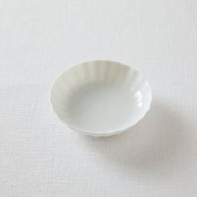 画像をギャラリービューアに読み込む, 村上雄一 ソーサー
