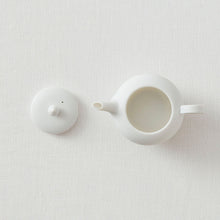 画像をギャラリービューアに読み込む, 森岡希世子 ポット
