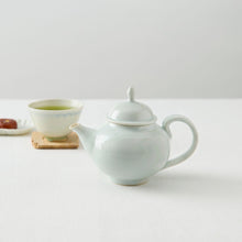 画像をギャラリービューアに読み込む, 種類:つまみ有り
