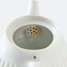 画像をギャラリービューアに読み込む, 大江憲一 茶壺
