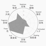 さくらの煎茶 10