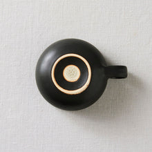 画像をギャラリービューアに読み込む, SAKUZAN 作山窯「ティーカップ」
